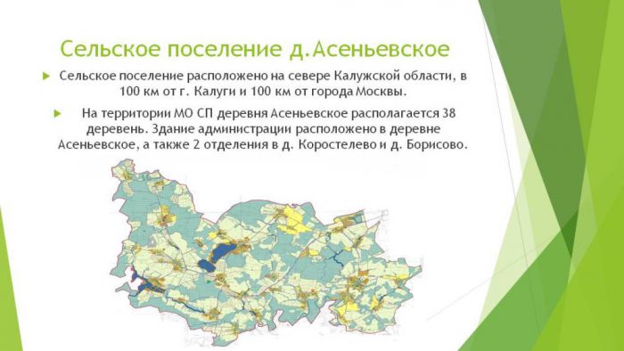 Муниципальное образование Сельское поселение деревня Асеньевское Отчет о проделанной работе за 2019 год